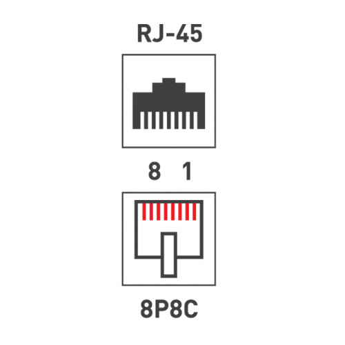 Rexant Рoзетка компьютерная внешняя, 1-порт RJ-45 (8P8C), UTP неэкранированная, категория 5e (25/200) (03-0121) фото 10