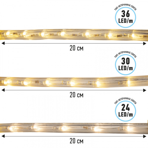 Дюралайт NEON-NIGHT LED, постоянное свечение (2W) - синий Эконом 24 LED/м , бухта 100м (100/100) (121-123-4) фото 8