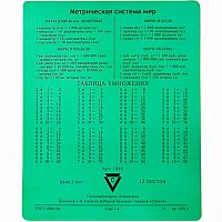 Коврик CBR CMP-024 Arithmetic, учебный, арифметика (1/500)  (CMP 024)