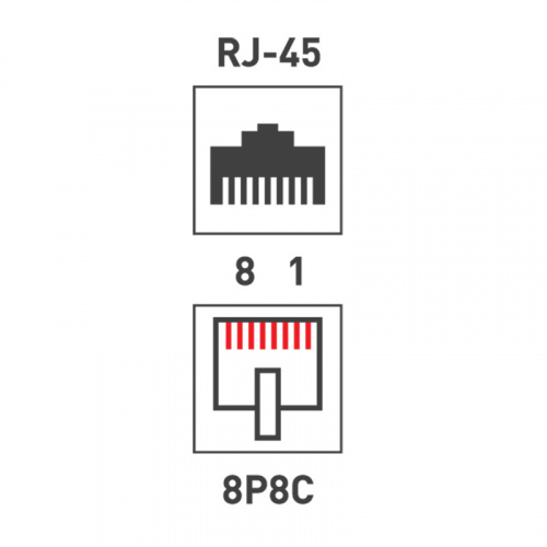 Rexant Рoзетка компьютерная внешняя, 2-порта RJ-45 (8P8C), UTP неэкранированная, категория 5e (25/100) (03-0151) фото 8