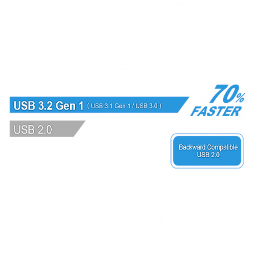 Флеш-накопитель USB 3.0  64GB  Silicon Power  Blaze B05  синий (SP064GBUF3B05V1D) фото 10