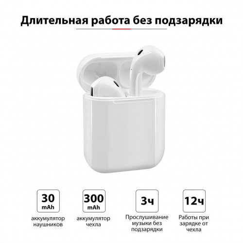 Беспроводные TWS-наушники Loona TWS-003white,Bluetooth: V5.0, кабель lightning для зарядки, белые (TWS-003WHITE) фото 2