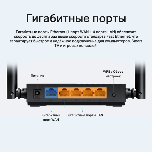 Роутер TP-LINK Archer A64, AC1300, 1Gb WAN, 4x1Gb LAN, 4 антенны, MU-MIMO, приложение Tether, черный (1/10) (ARCHER A64) фото 6