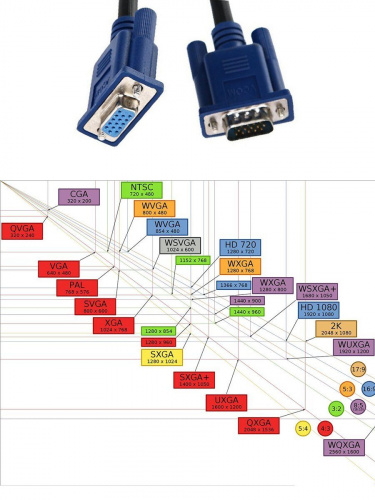Кабель монитор-SVGA card (15M-15M) 20м 2 фильтра Aopen/Qust <ACG341AD-20M> (1/10) фото 2